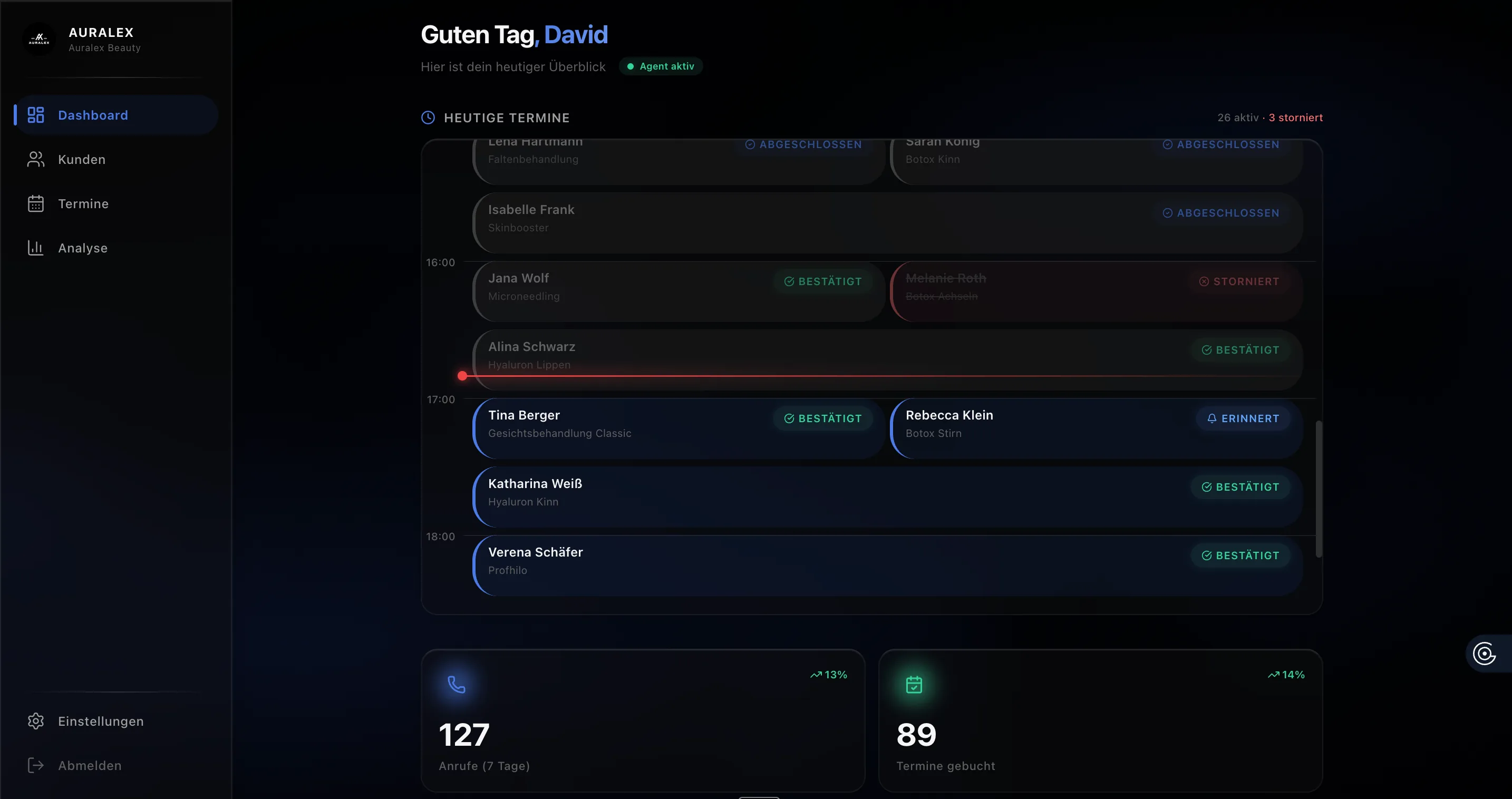 Voice Agent Dashboard mit Tagesübersicht, Terminen und Performance-Zahlen